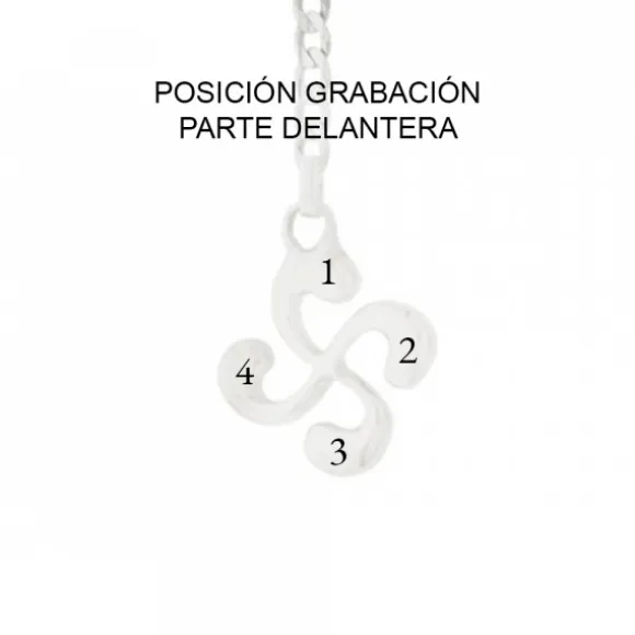 Llavero Lauburu Plata Personalizable